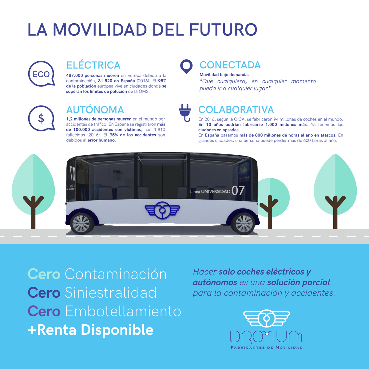 DROTIUM tweet media