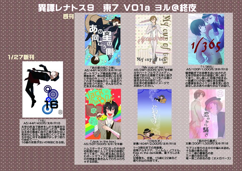 異譚レナトス9 Twitter Bilaketa