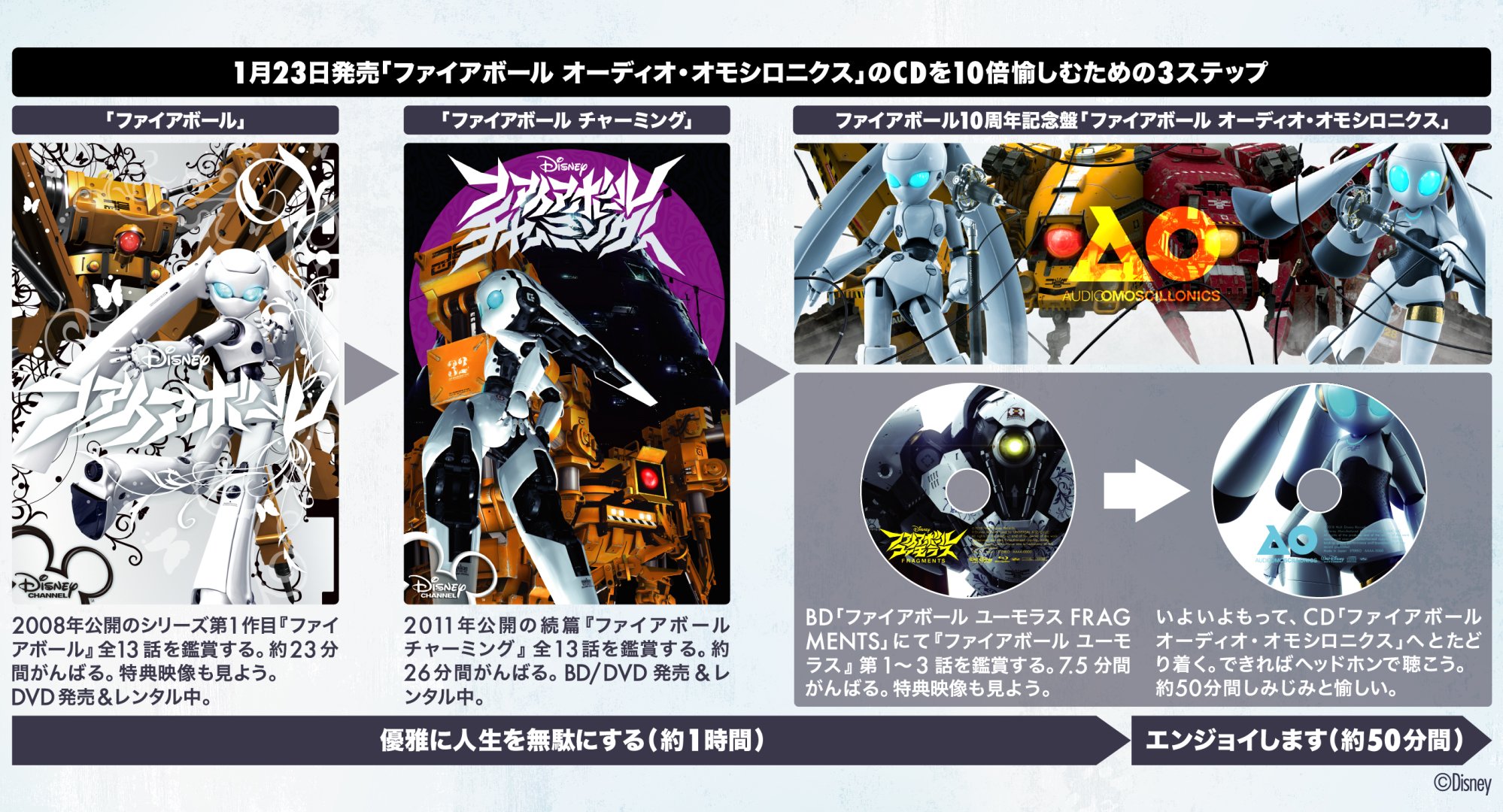 Disney ファイアボール on Twitter: