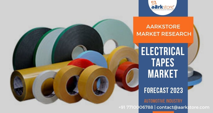 AarkJahnavi's tweet photo. The global #ElectricalTapes market is projected to grow at 5.52% CAGR from 2017-2023. Know more - https://t.co/W8J6swGseg #ElectricTapes #PVCTapes #InsulationTapes #Automotive #Electrical #AarkstoreMarketResearch #ResearchReports @aarkstore @AveryDennison @Intertape https://t.co/RlpXRhECP8