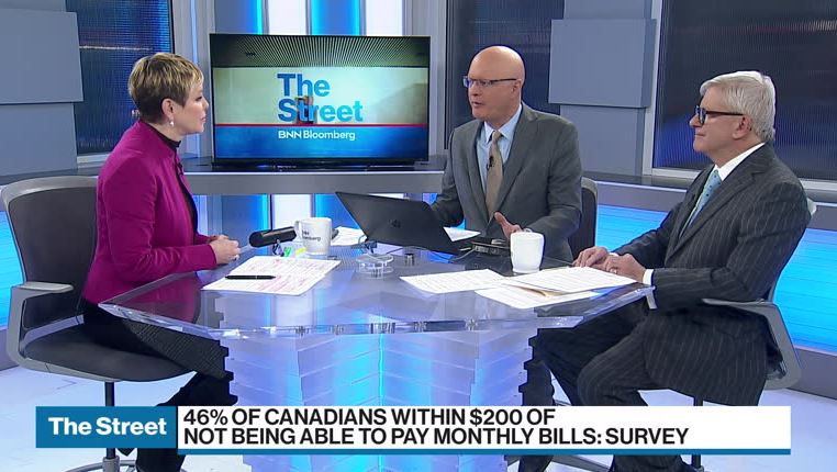 BNNBloomberg's tweet photo. 46% of Canadians on the brink of insolvency, survey finds https://t.co/akQnd8lIP9  @PattieCTV  @paulbagnellBNN https://t.co/zCrc8S5urZ