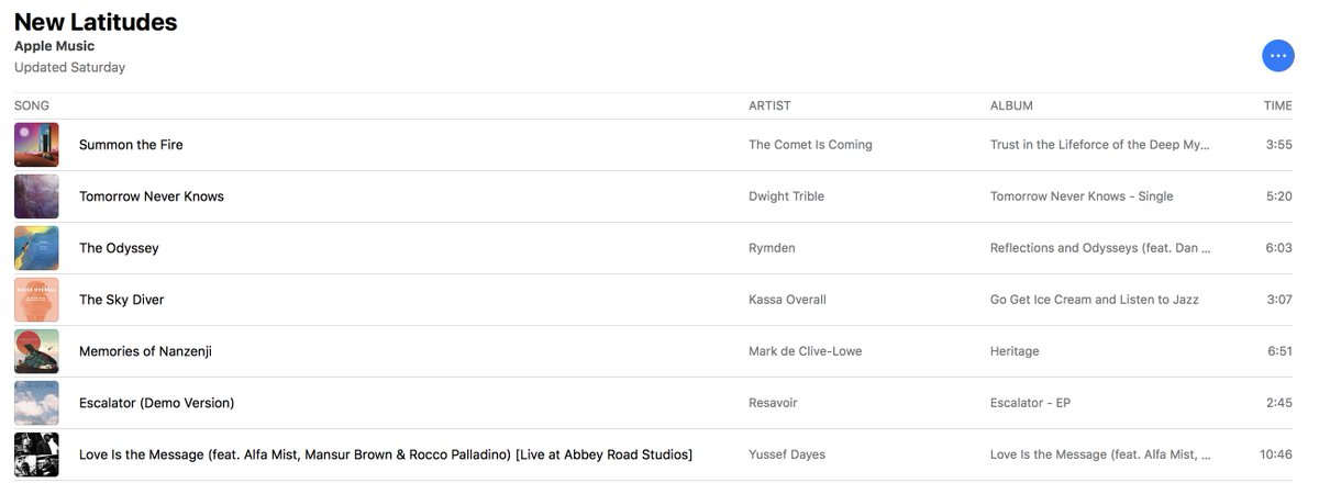 dwighttrible's tweet photo. Thankful to @AppleMusic for including Tomorrow Never Knows on the New Latitudes playlist 🙏 
Listen here: https://t.co/oRiDFkf4rb https://t.co/pAXNelnqco