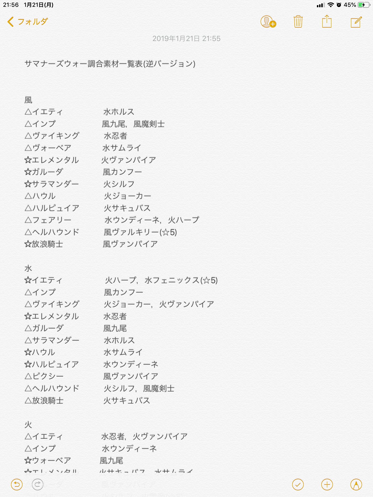 あしゃださん 拡散希望 あれ このモンスター何の調合に使ったけ 調合式覚えてまで ついつい間違ってしまうことも そんな方の為に サマナーズウォー調合素材一覧表 逆バージョン を作成しました ᴗ ご自由に使ってください W ｺｸｺｸ