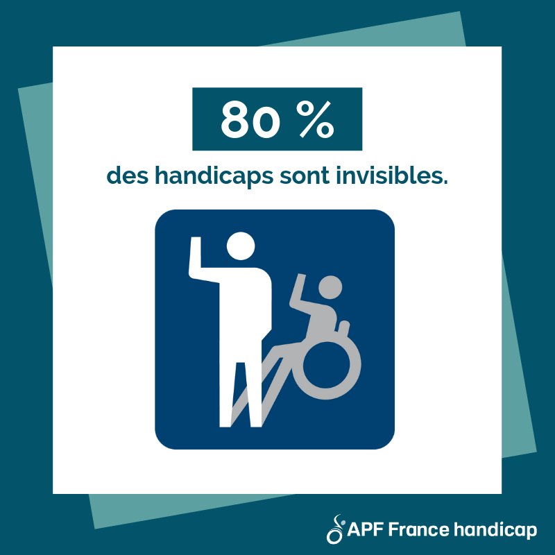 Apf France Handicap Handicap N Est Pas Toujours Synonyme De Fauteuil Roulant La Reconnaissance Du Handicap Invisible Est Essentielle Pour Que Les Personnes Qui En Souffrent Soient Comprises