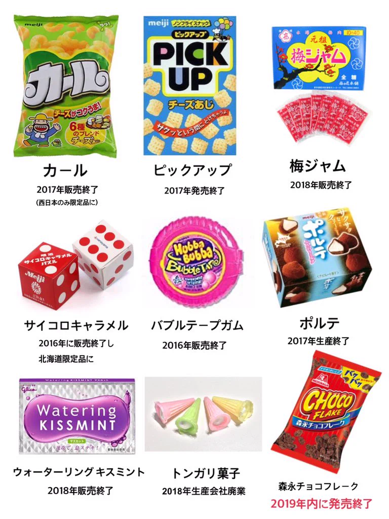 平成に販売終了したお菓子たち・・・こんなにも販売終了してたなんて知らなかった・・・