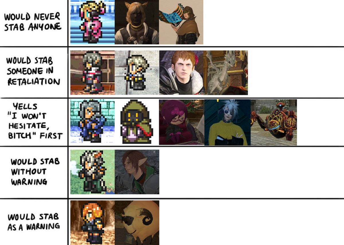 [[ not all of these characters are on twitter, but: ]]