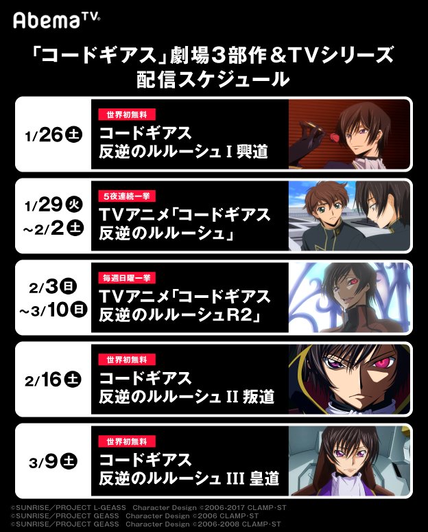 Abemaアニメ アベアニ コードギアス シリーズ Sp配信 1 26 コードギアス 反逆のルルーシュi 興道 1 29 コードギアス 反逆のルルーシュ T Co Jrx0cvnzs4 2 3 コードギアス 反逆のルルーシュ R2 2 16 コードギアス 反逆の
