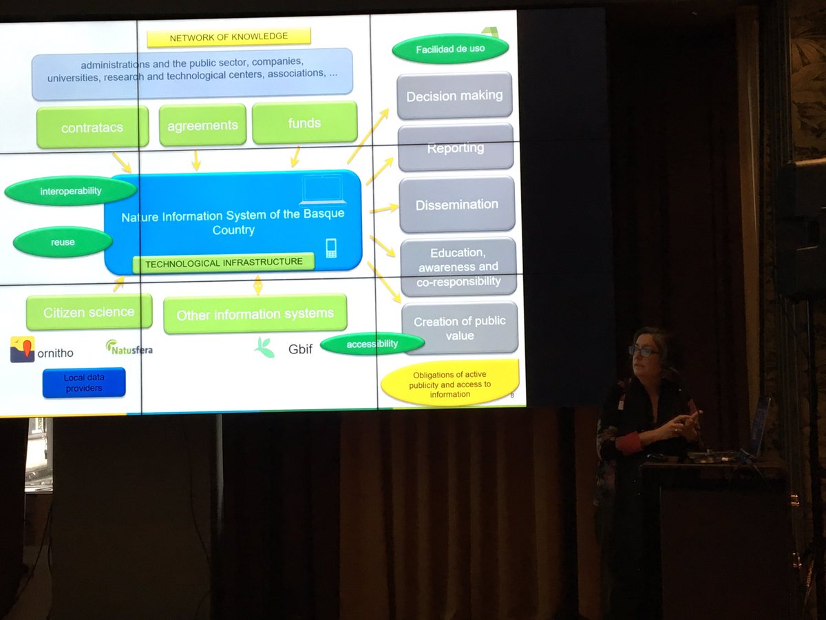 GOTZON BERNAOLA tweet media