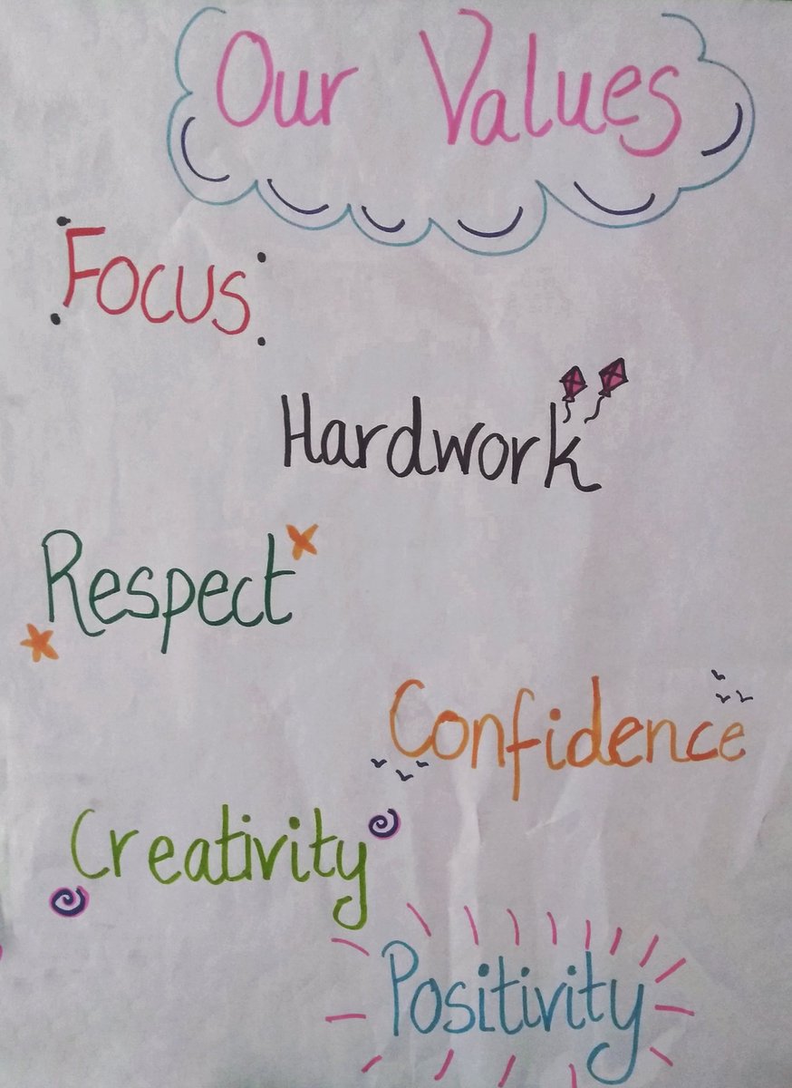 sefconnect's tweet photo. #ClassroomValues #MondayMotivation https://t.co/MHdUS2F64s