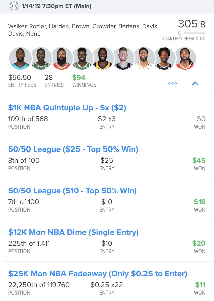 dannylandersDFS's tweet photo. Turning Water into Wine!!! Start #BankWithTheTanks today! @DFSTHINKTANKS DM to start your your successful DFS campaign! We have been owning ALL! #NBA #PGA #NFL #NHL #MMA #FANDUEL #DraftKings - One price per month you get it everything! @DFSFinder https://t.co/k62kn7yYxZ