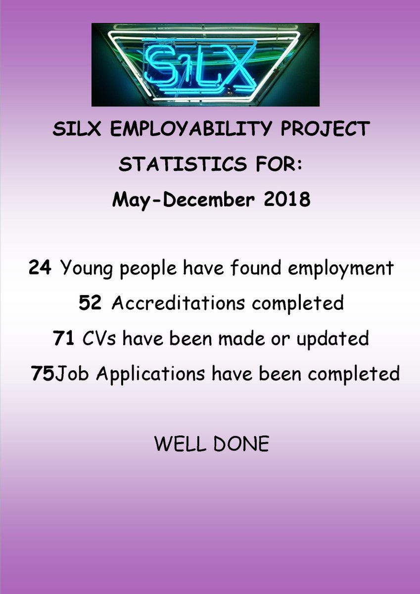 SilxTeen's tweet photo. Employability Project statistics for May-December. Well Done all ๐ #supportgiven #progressmade https://t.co/694J5olaX6