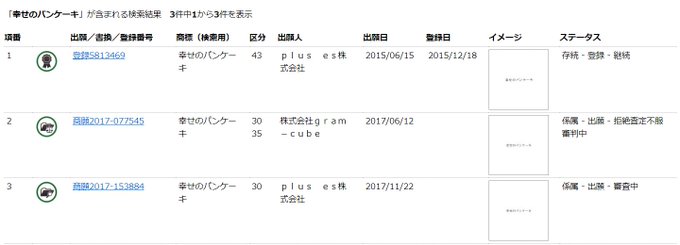 Gram社のパクリがひどすぎる ティラミスヒーローだけでなく他社製品を乗っ取りまくり まとめダネ Gram社のパクリがひどすぎる ティラミスヒーローだけでなく他社製品を乗っ取りまくり まとめダネ