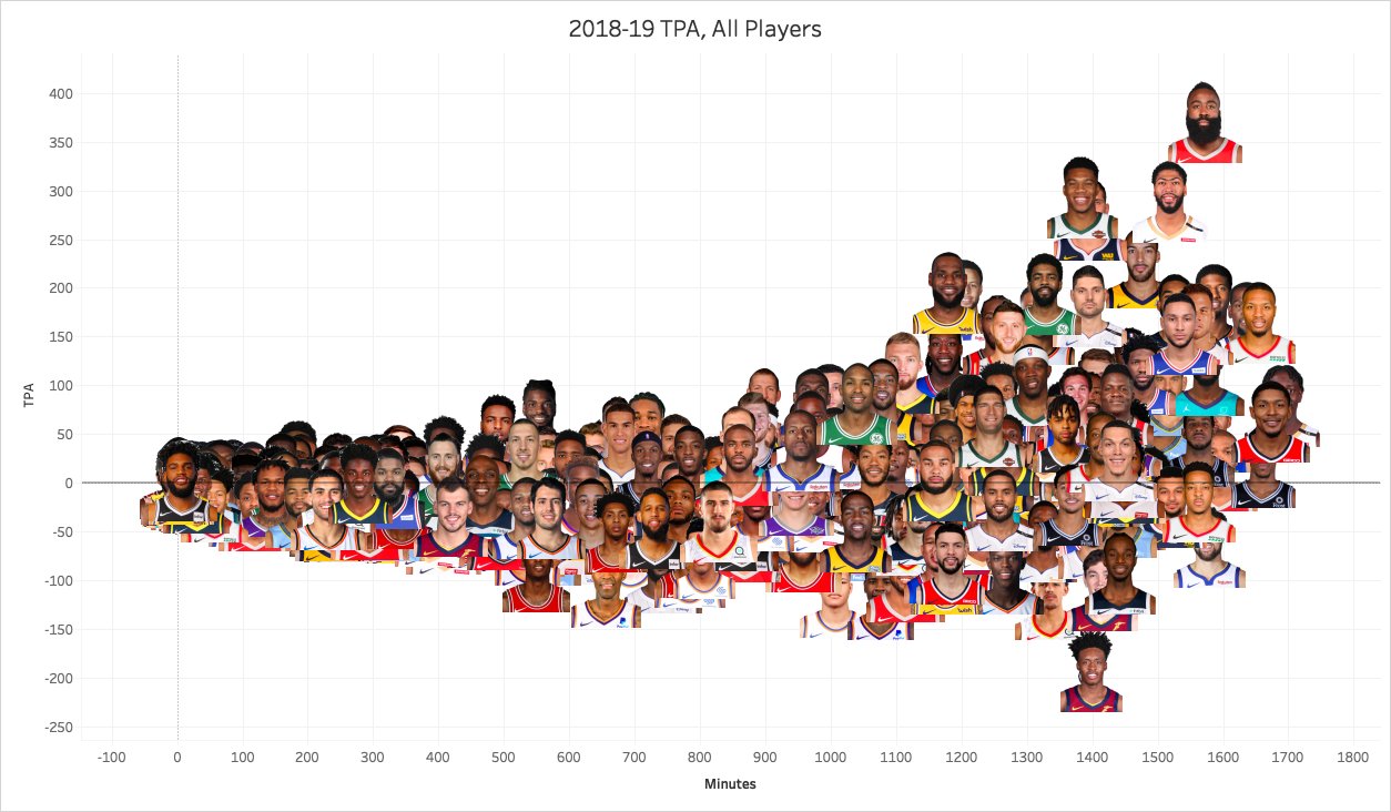 DxbpgreVAAALmvJ.jpg:large