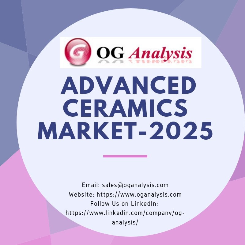 The demand for #AdvancedCeramics is increasing in Applications to fuel the market growth
Get Sample @ bit.ly/2RCL7aC 
#advancedceramicsmarket #chemicalmaterials #chemicals #ceramicsmarket #advancedceramics #ceramics #AdvancedceramicmarketCAGR #business #marketresearch