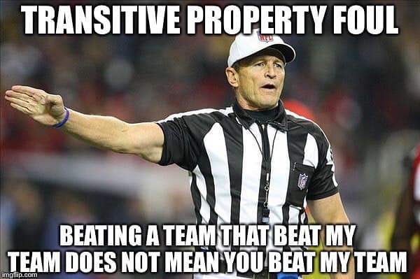 SarahADuBose's tweet photo. I must share this with my students!  :)  Nothing like a real-life and currently relevant application of the Transitive Property!  :)  #mathteacherhumor #PlatoMrsDuBose #platorv https://t.co/bAkhA5BOoF