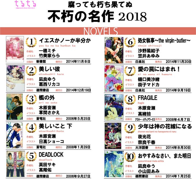 ちるちる Chillchill Bl 19年01月 Page 4 Twilog ちるちる Chillchill Bl 19年01月 Page 4 Twilog