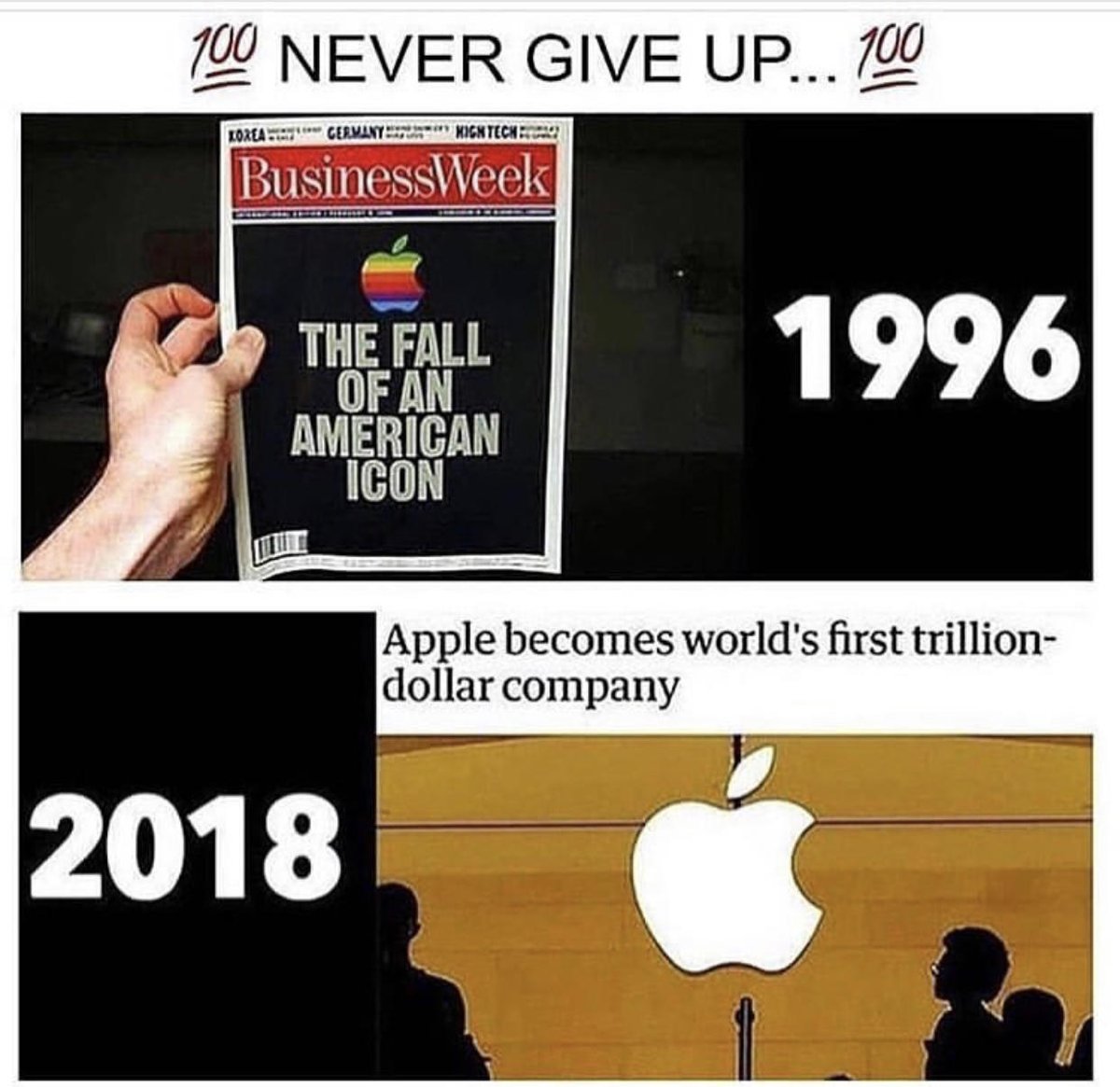 larrykim's tweet image. #MondayMotivation
🌈Never give up!