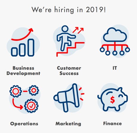 point2pointgbl's tweet photo. We’re kicking off 2019 with a search for new Point2Point Global team members! Think you’re hot ship? Check out our #Careers page and email us! #shipping #logistics #delivery #crossborder #eCommerce https://t.co/lwbvVMmrvP https://t.co/JwvTLwdC6c