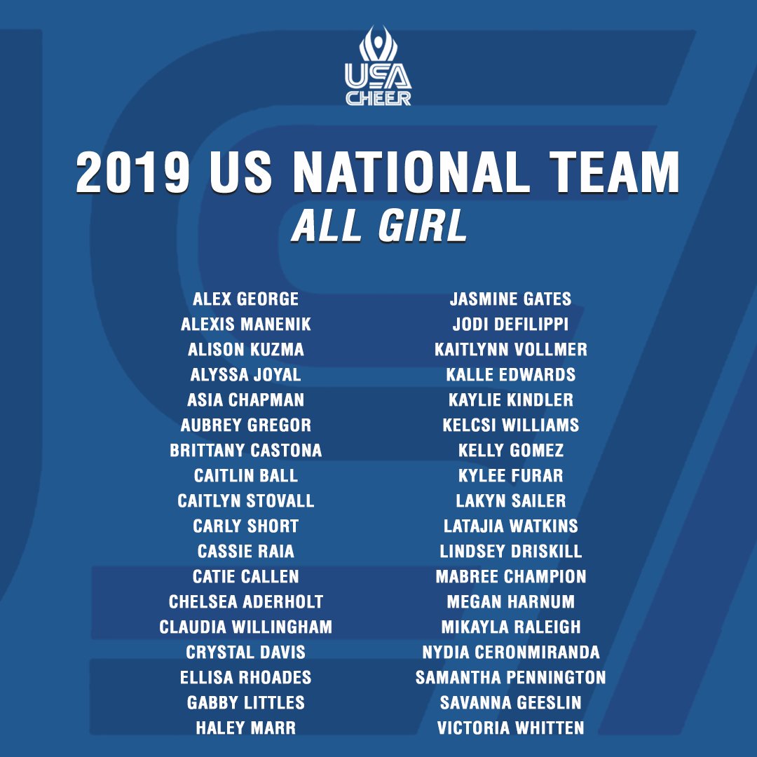 usacheer's tweet photo. 2019 US National All Girl Team https://t.co/C63L0RwXEq