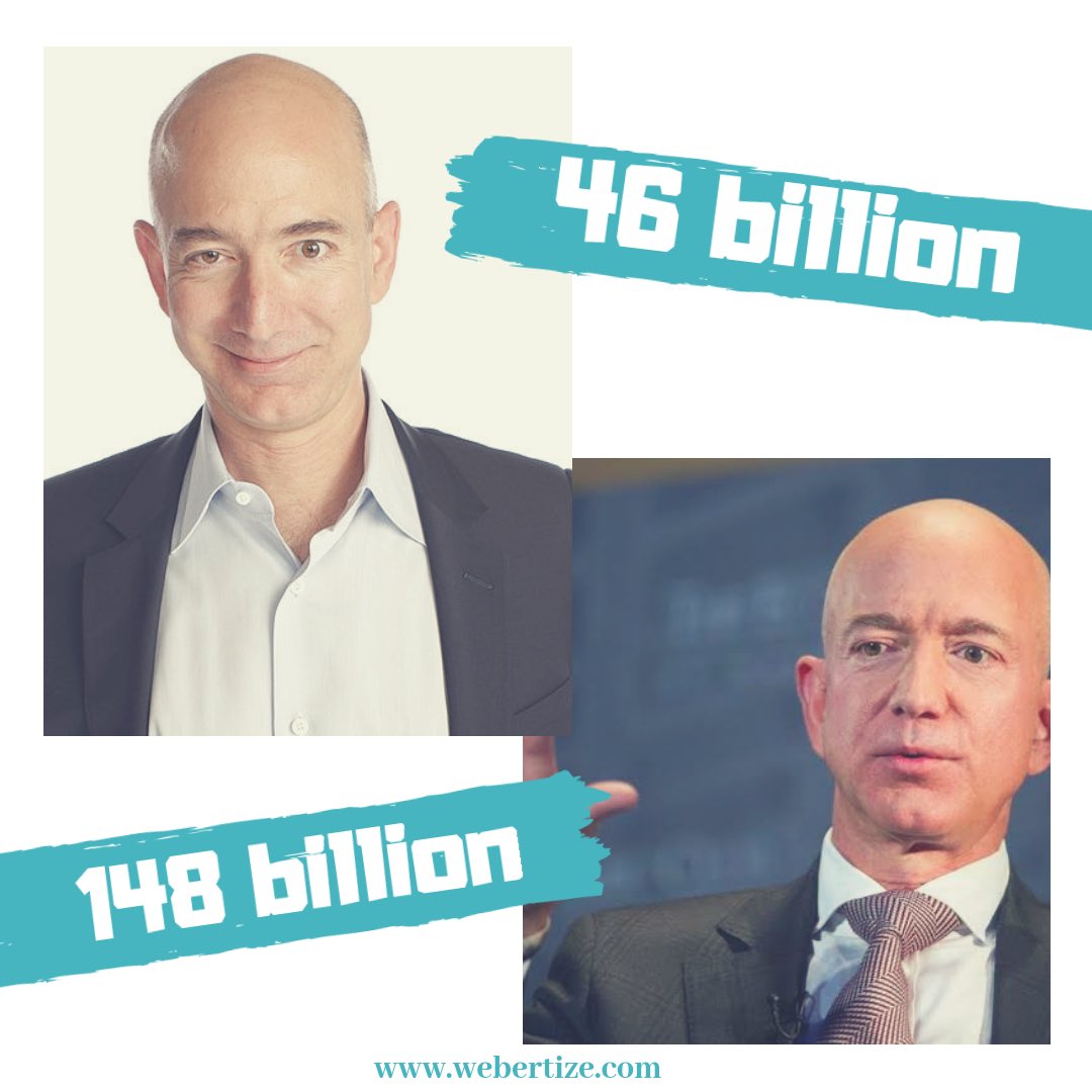 webertize's tweet photo. Entrepreneurs challenge🔥 #10yearchallenge #jeffbezos #amazon #entrepreneur #10yearschallenge https://t.co/JqBQOrEDeL