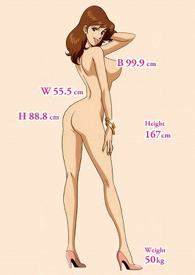 峰不二子のtwitterイラスト検索結果 古い順 峰不二子のtwitterイラスト検索結果 古い順