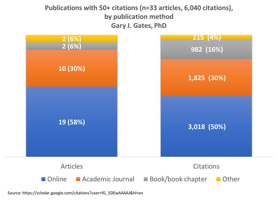 book international yearbook of nephrology