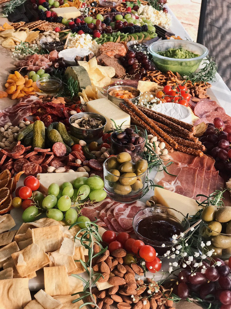 #cheeseboardgoals