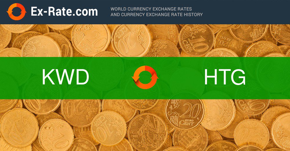 Ex Rate On Twitter Dinar G Exrate 259 46 Https T Co Bdrgexsiyw - 