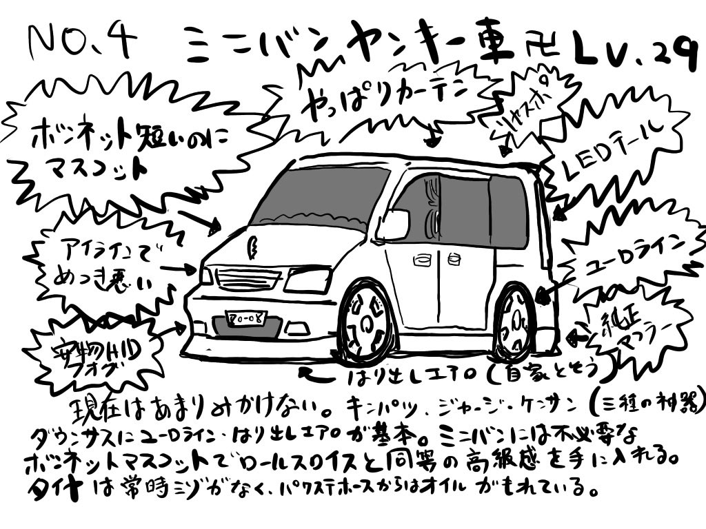 みんくる Na Twitteri No 4 ミニバンヤンキー車 卍 Lv 29
