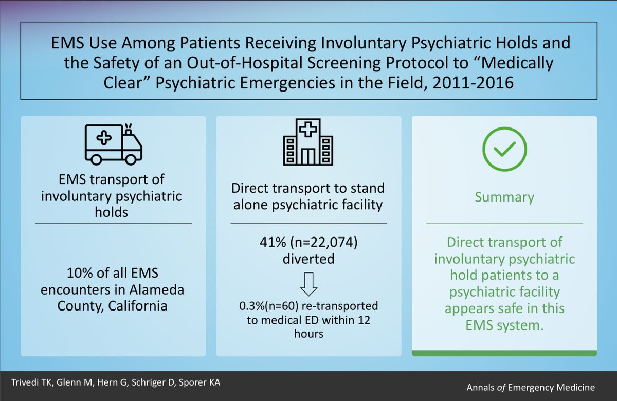 AnnalsofEM's tweet photo. EMS direct transport to psychiatric facility for involuntary holds, an example from Alameda County, CA- is it safe? https://t.co/9lwkhgYnBj #VisualAbstract https://t.co/QVLHUMJQO9