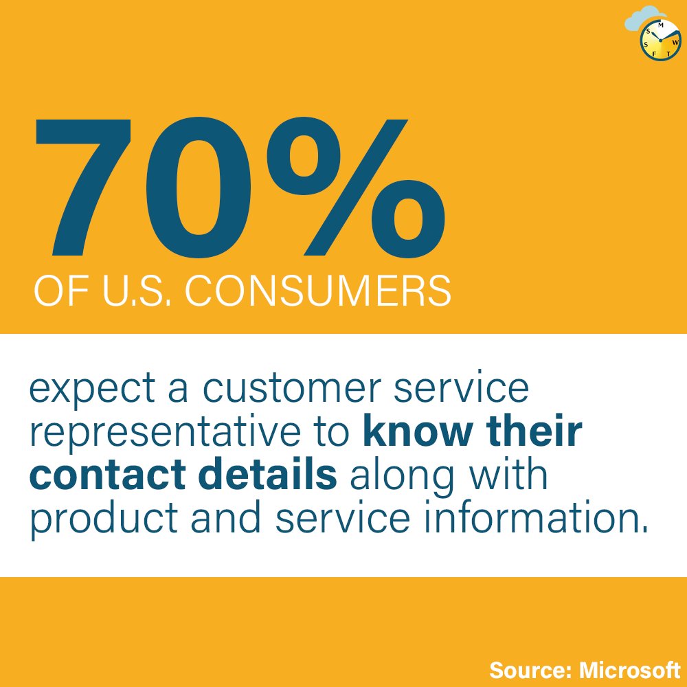 Scheduler_EZnet's tweet photo. You need a solution that keeps your customers information at your fingertips and offers an easy way to schedule appointments. Coincidentally we offer that solution. Click here to sign up for your free trial today. https://t.co/SdUR1mIWWd  #business #Entrepreneur https://t.co/jVEFHE7gV6