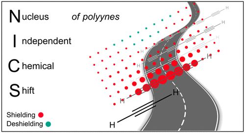 J Org Chem/Org Lett (@joc_ol) on Twitter photo Learn how hundreds of textbooks erroneously represent the NMR shielding properties associated with carbon-carbon triple bonds @a_ehnbom, Michael B. Hall, and <a href="/GladyszJohn/">John Gladysz</a> <a href="/TAMUChemistry/">Chemistry Department</a> #compchem buff.ly/2RHvvTi Learn how hundreds of textbooks erroneously represent the NMR shielding properties associated with carbon-carbon triple bonds @a_ehnbom, Michael B. Hall, and <a href="/GladyszJohn/">John Gladysz</a> <a href="/TAMUChemistry/">Chemistry Department</a> #compchem buff.ly/2RHvvTi