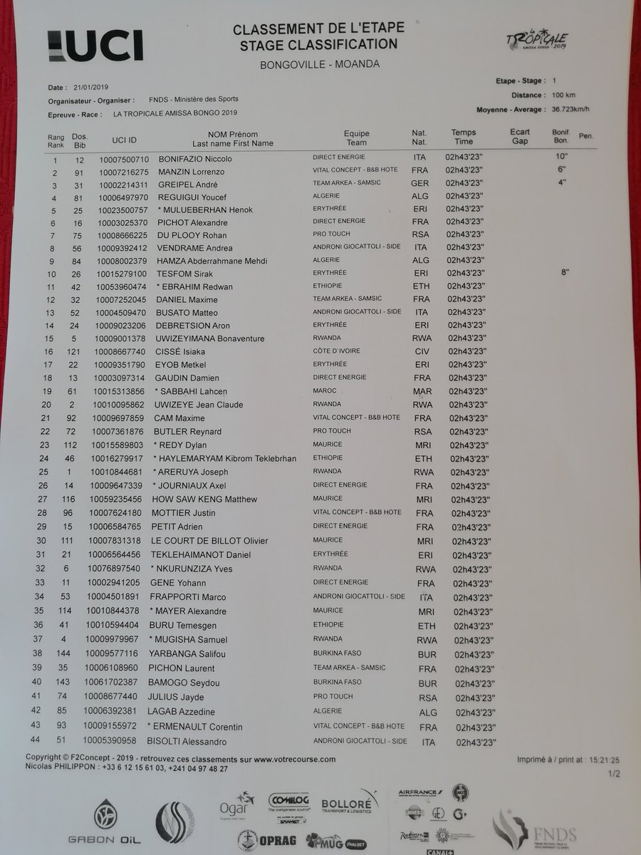  La Tropicale Amissa Bongo -2.6 (du 21 au 27 janvier) - Page 3 DxcQPC5X0AAOD0R