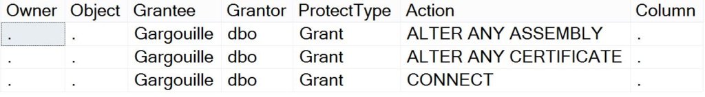 sqlrnnr's tweet image. Easy Permissions Audit #SQLAdministration #Security #SQLInternals jasonbrimhall.info/2019/01/21/eas…