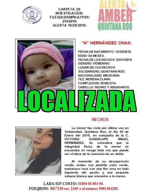 Localizada
