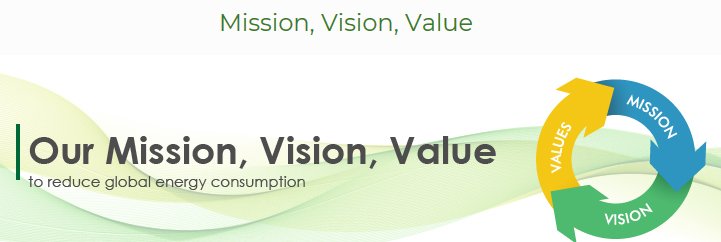 ZnergyI's tweet photo. With IKIO LED Lighting, their mission, vision and value is to reduce global energy consumption.  Our lights come with a 10 year warranty!! I see no reason you shouldn't convert to LED... do you? 

Reach out today!!
Call/Text: 574-253-5016
Email: charles.plummer@znergyworld.com https://t.co/XxVWbMf2by
