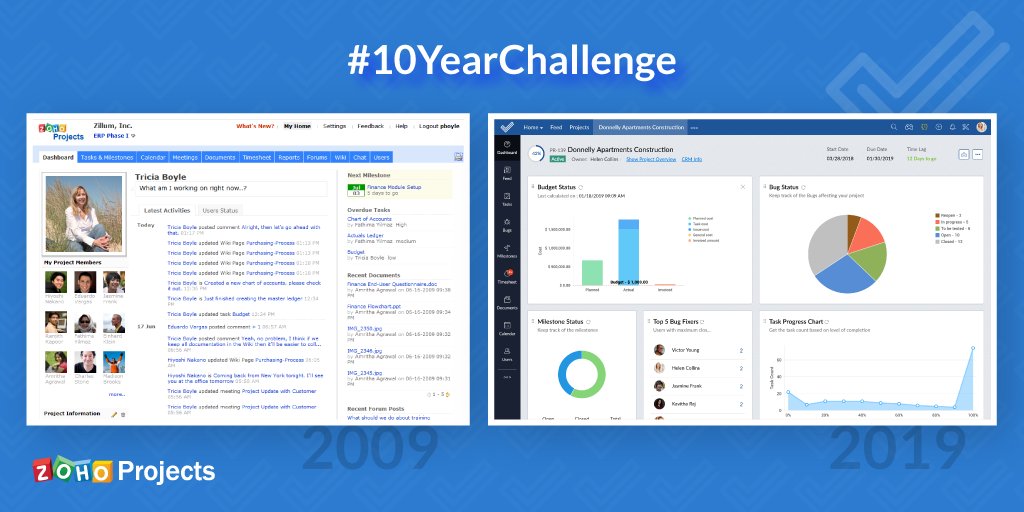 ZohoProjects's tweet photo. #10YearChallenge? Count us in! https://t.co/MbDcxvb7hm