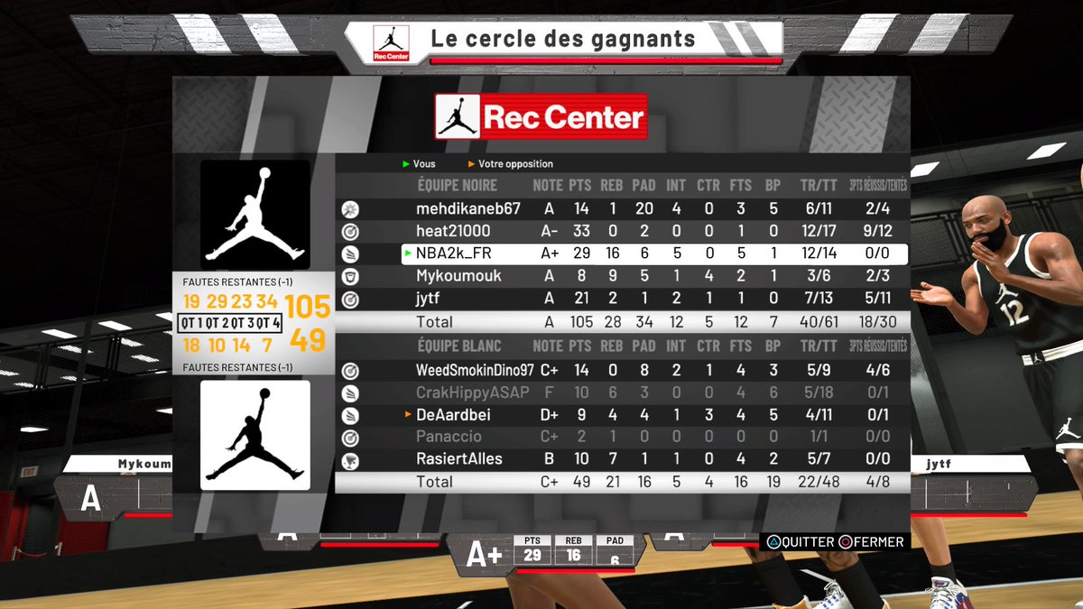 War_Thugz's tweet image. #FiveByFive #RecCenter #NBA2K19  #PS4share