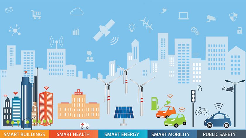 SMR Project tweet media