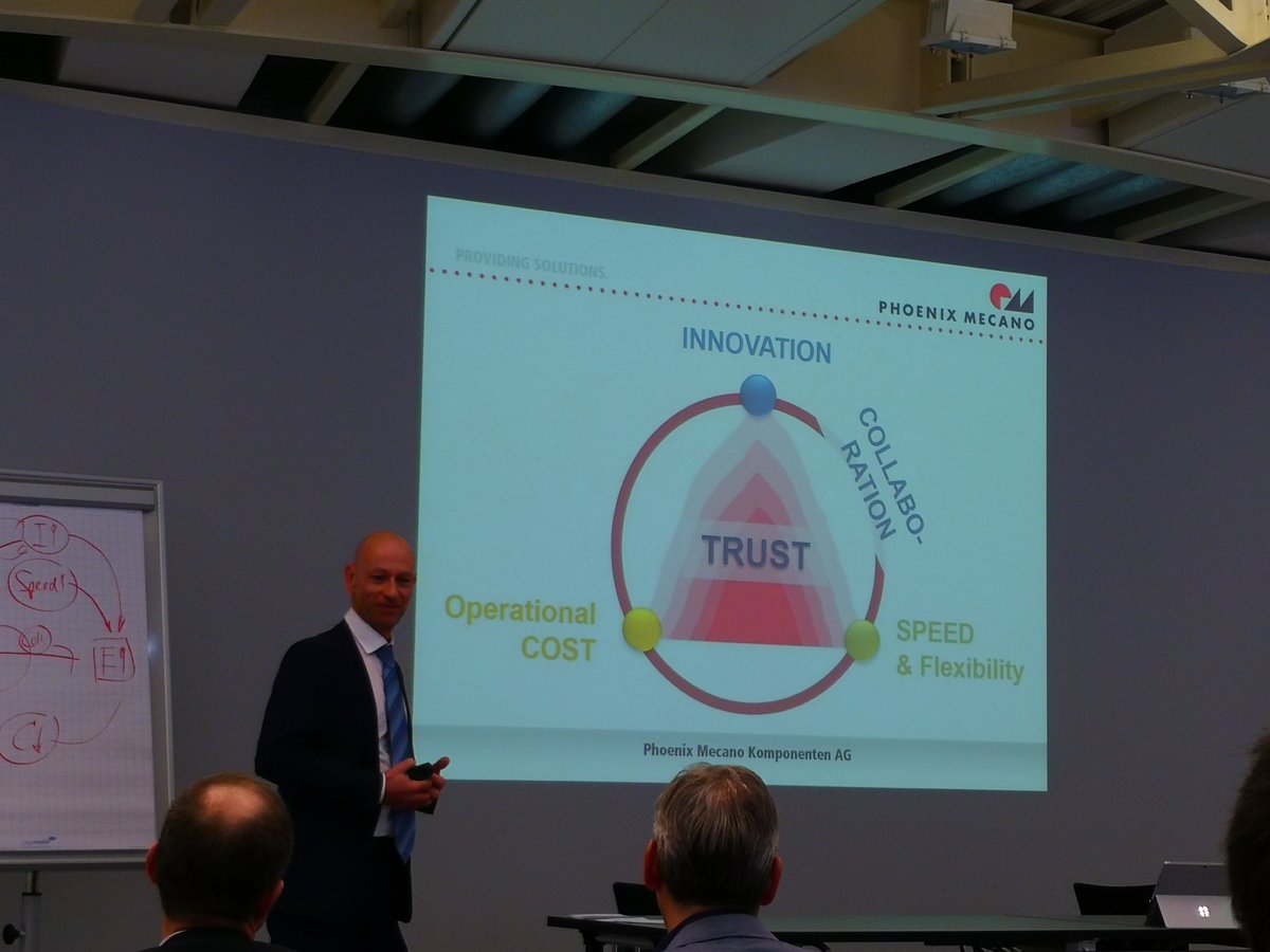 Vertrauen ist ein wichtiges Fundament, auch im agilen Arbeiten #awfsg_cckey #agile #transformation #digitaltransformation #innovation