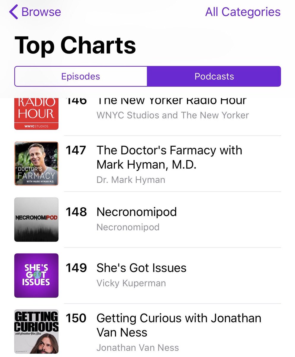 necronomipod's tweet photo. A huge THANK YOU to everyone who has listened, downloaded, subscribed,  reviewed, and help spread the word about Necronomipod. 

You have helped us crack the iTunes Top 200 overall! We are amazed by such a great start and can’t wait to deliver more awesome content. Thanks!! https://t.co/9MqbK8onky