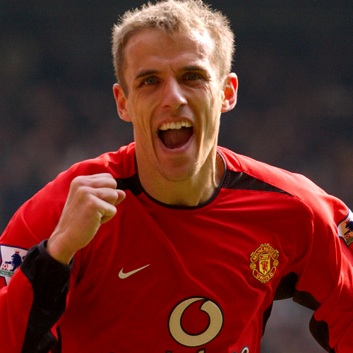 Happy Birthday Phil Neville 