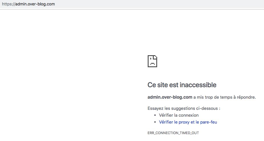 Stefalligne's tweet image. @OverBlog que se passe t-il encore avec vos services ? ça recommence comme la semaine passée ? En premium ce n&apos;est pas normal.
#overblog #down #raslavisière