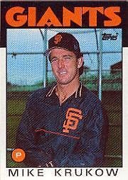 Happy 67th Birthday to former right-hander and current broadcaster Mike Krukow! Enjoy your day, meat! 