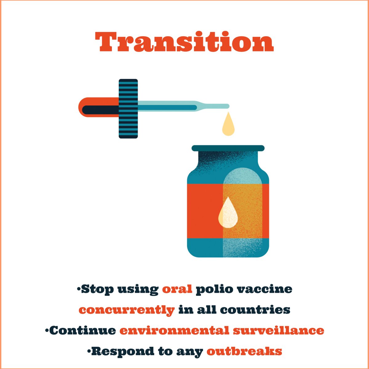 EndPolioNow's tweet photo. What happens when we #endpolio? Step 3: Transition https://t.co/k9ODyCBHRM
