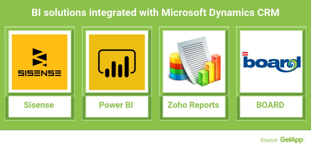 AppAppeal tweet media