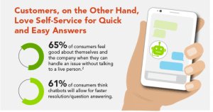 crmsoftwares2's tweet image. Facebook Messenger Bots Are Here To Change Customer Service-Here’s How crmapplications.wordpress.com/2019/01/21/fac…