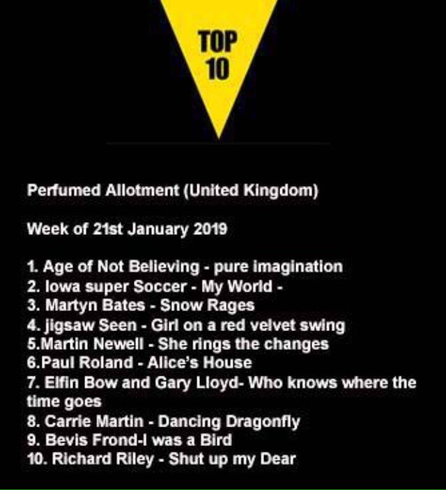 thejigsawseen's tweet photo. "Girl On A Red Velvet Swing" is #4 this week at U.K. radio show "Perfumed Allotment."
#TheJigsawSeen
#PerfumedAllotment
#TwelveStringHigh
@YATCosmos https://t.co/SkdzkEct9I