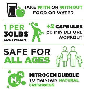 PureLifeScience's tweet photo. We recommend weight-based dosing, because every body type needs something different!
We recommend 1 capsule for every 30lbs of bodyweight, plus an additional 2 capsules 20 minutes before a workout or physical exercise. Try #PureFormOmega yourself today! https://t.co/0AOgHTYzAY https://t.co/lfX82c1ICg