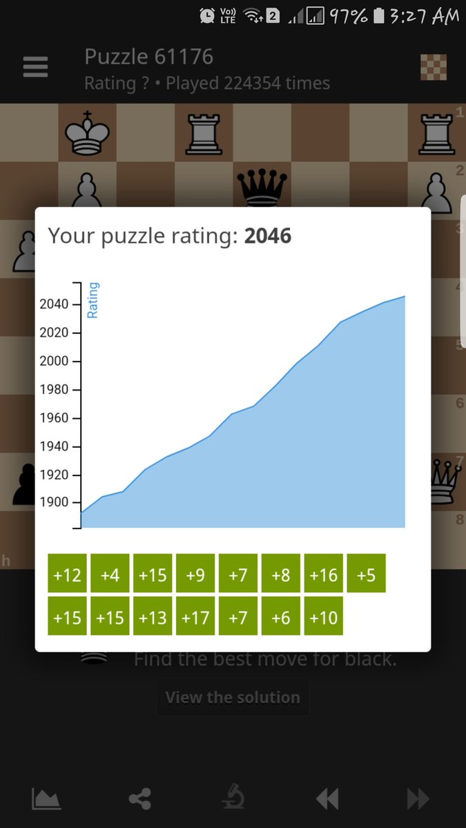 saurabhrathi12's tweet image. Got 15 of them correct in a row today. Made my day @lichess.